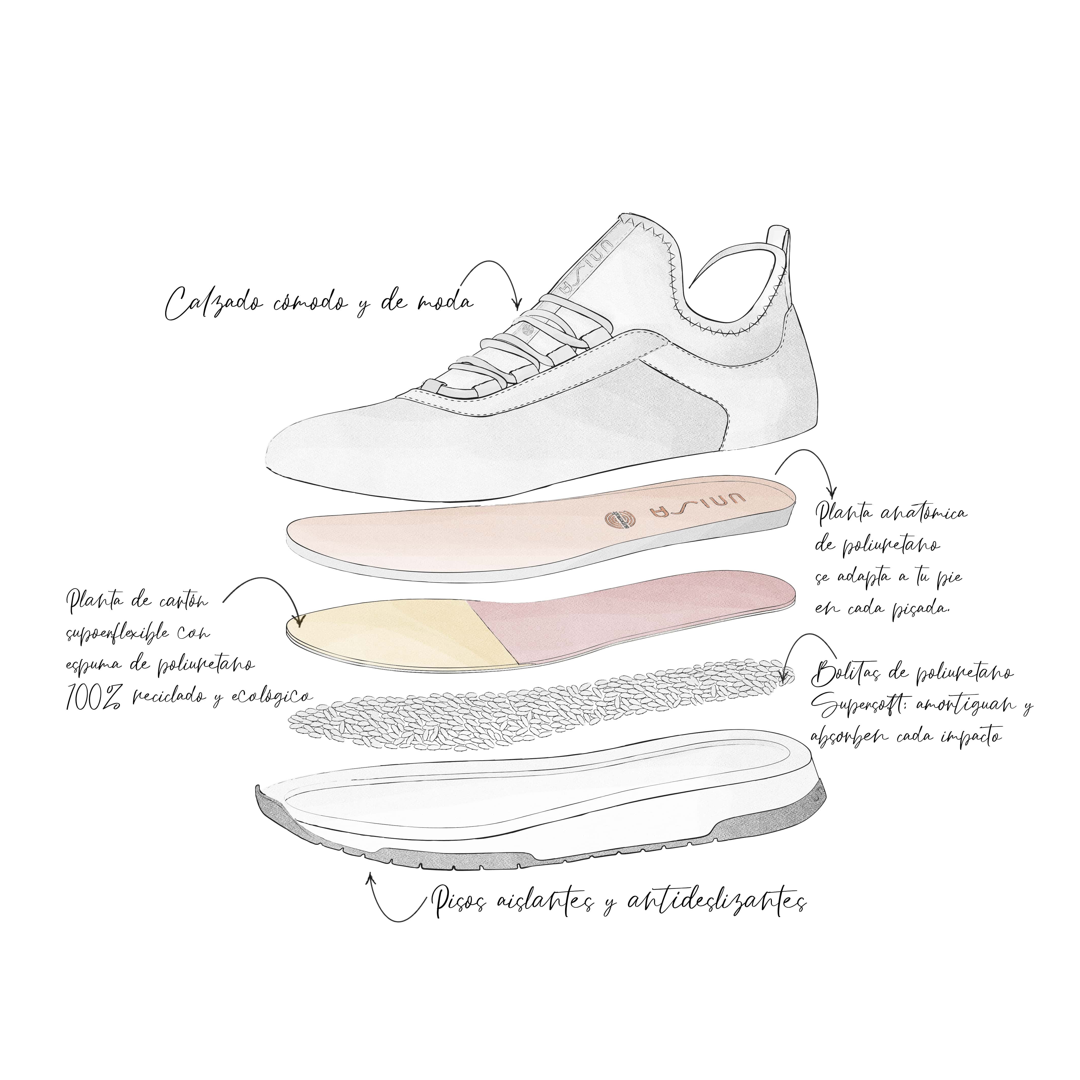 Disfraces tema carta Tecnologías aplicadas al calzado | Tienda oficial Unisa
